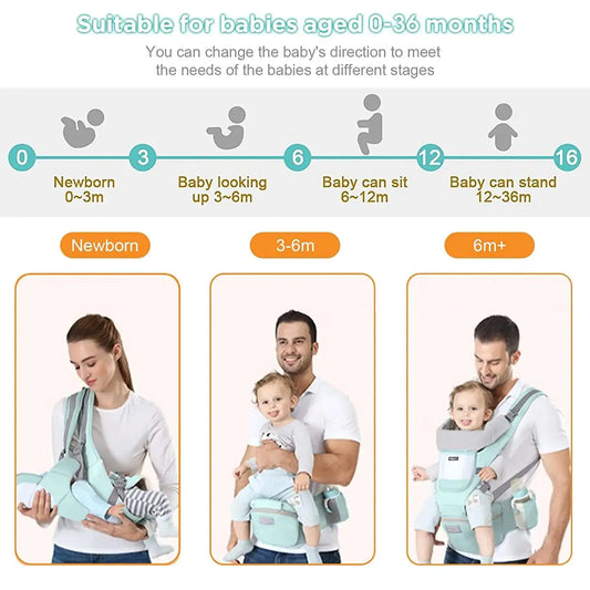 Multifunctional Ergonomic Baby Carrier